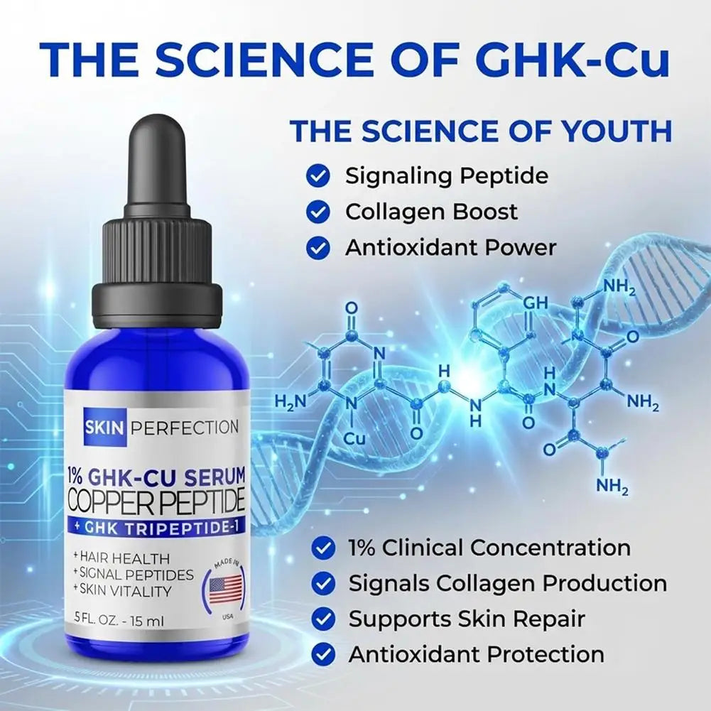1% GHK Serum™ Copper Peptide Anti-aging Serum